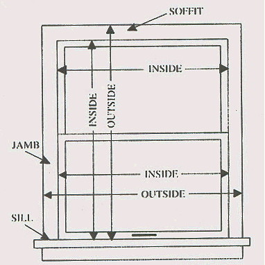 Blind & shade measurement example